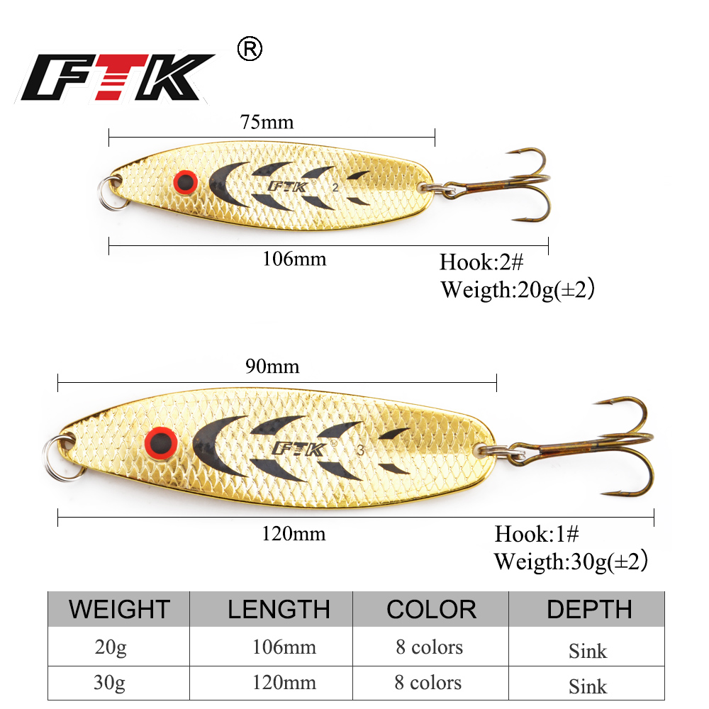 Umpan Pancing Ikan Mas FTK 20g - Fishing Lure Spinner ulasan dan harga