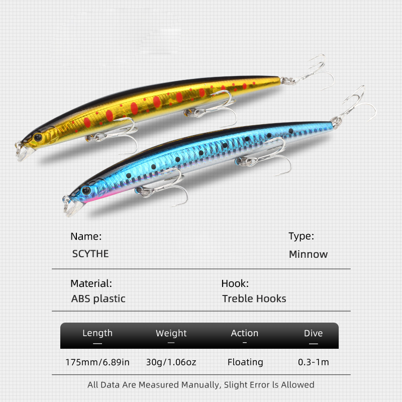 LETOYO 175mm 30g Perlengkapan  - Fishing Lure Topwater ulasan dan harga